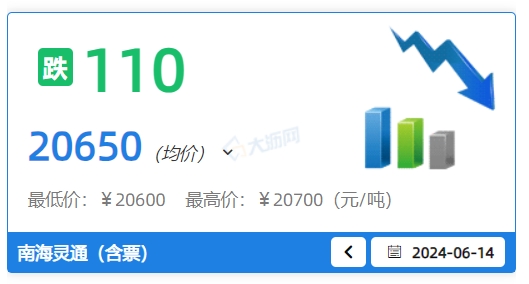 微信截图_20240617111139